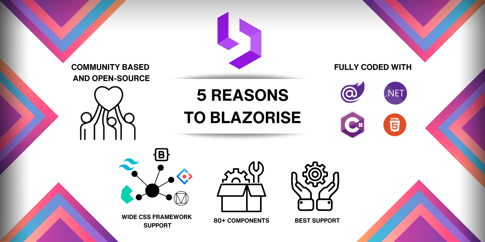 Blazorise marketing image